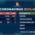 Per info visita il sito della Regione Sicilia