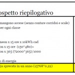 prospettosprecoenel