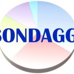 sondaggi